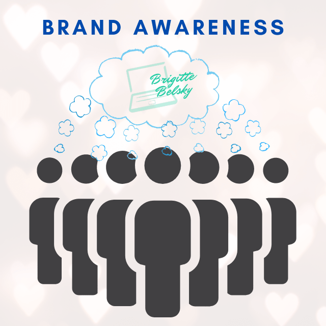 Internet Marketing Brand Awareness