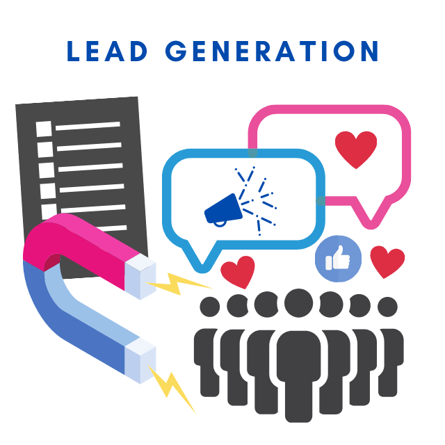 Internet Marketing Lead Generation